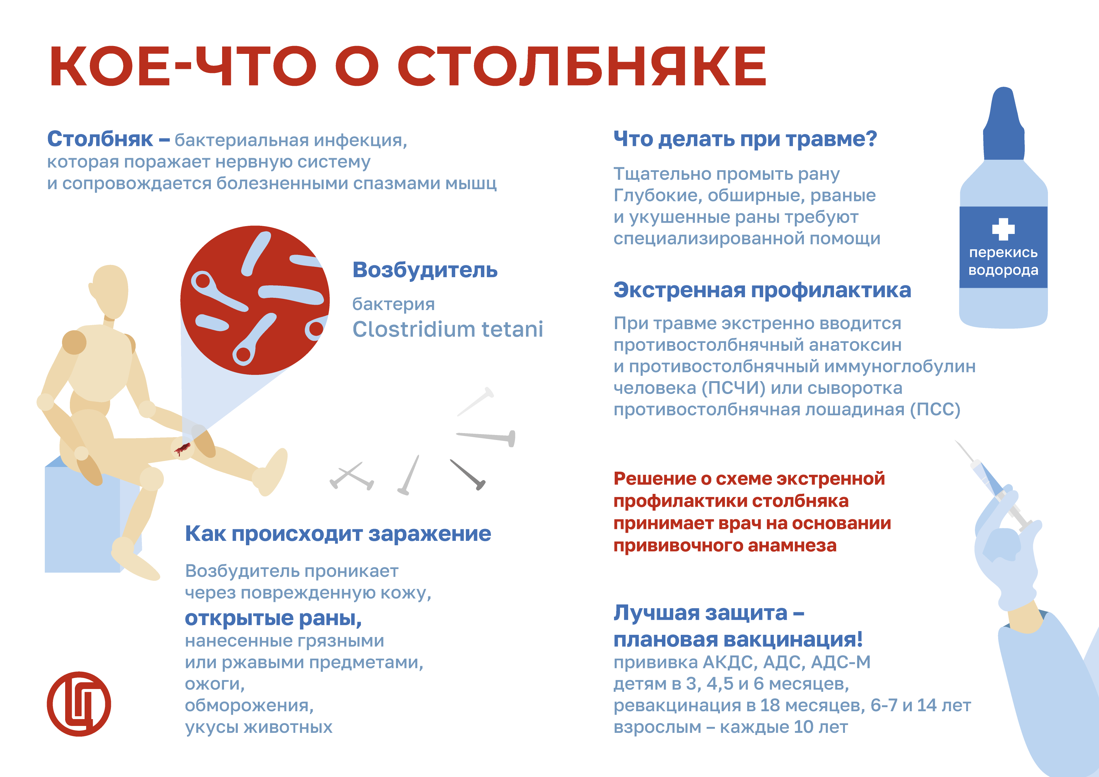 Изображение: Кое - что о столбняке!